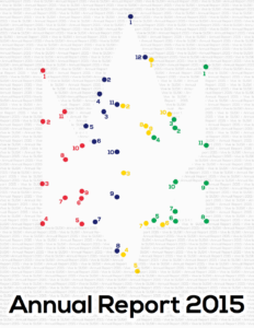 SUSK AGR Cover Image - 2015
