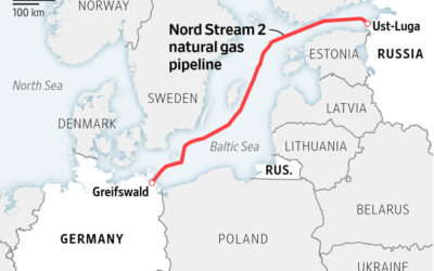 Nord Stream 2: SUSK’s position and what it means for Ukraine